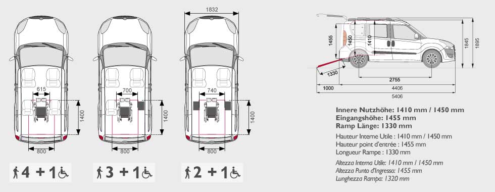 Fiat-Doblo-Seats-Layouts