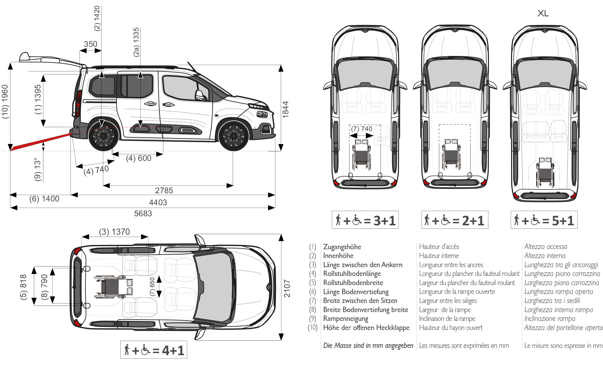 Opel-Combo-F-Style-2-Konfigurationen-und-Technische-Daten