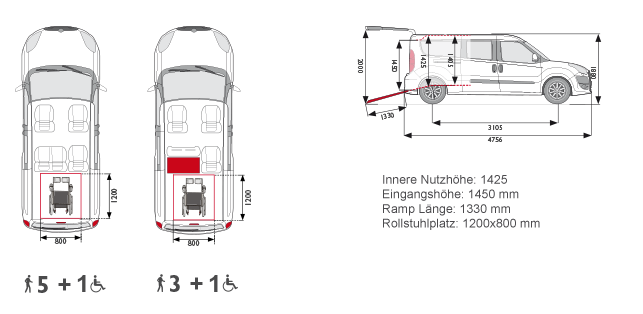 Configurazione posti Fiat Doblò per Disabili Focaccia Group Opel-Combo-L2-Konfigurationen-und-Technische-Daten