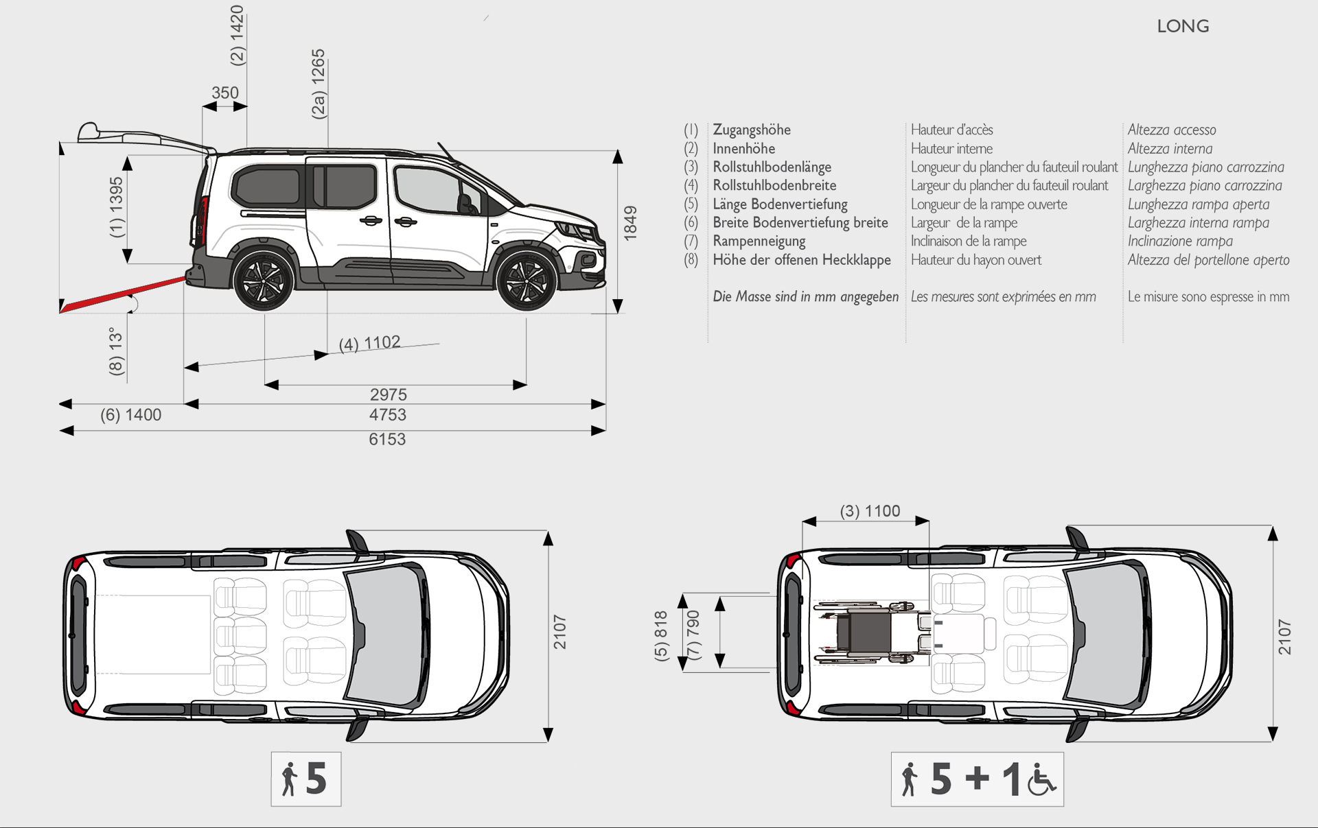 Citroen-Berlingo-Konfigurationen-und-Technische-Daten