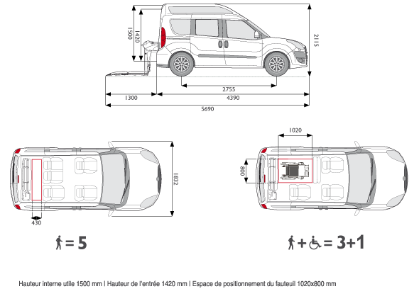 Opel-Combo-Toit-Eleve-configurations-données-techniques