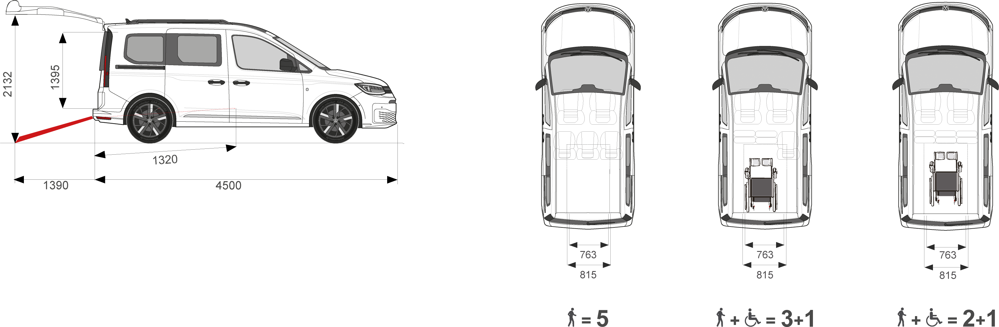 Configurazioni Posto Caddy Corto