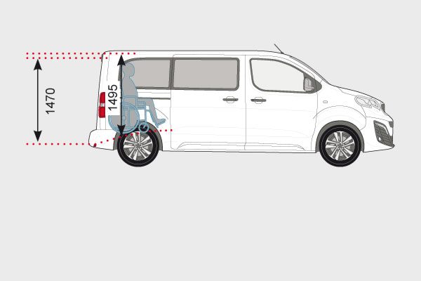 Peugeot Traveller Disabili Passo Corto Misure