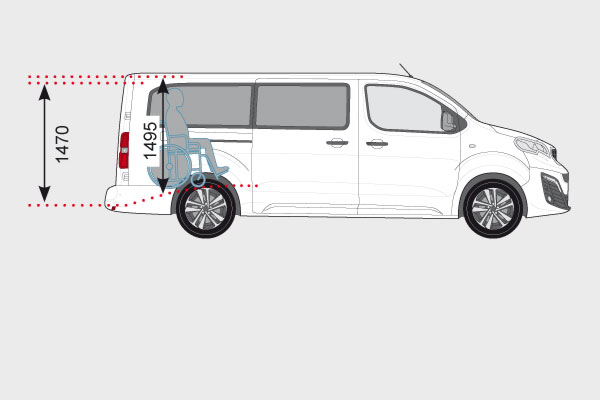 Peugeot Traveller Disabili Passo Lungo Misure