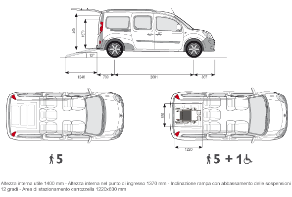 Configurazione posti Renault Grand Kangoo per Disabili Focaccia Group Renault Grand Kangoo - Dati tecnici e configurazioni posti