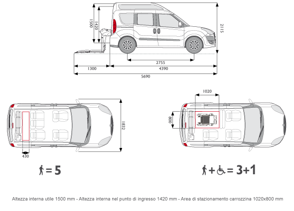 Configurazioni Disponibili su Opel Combo TA F360