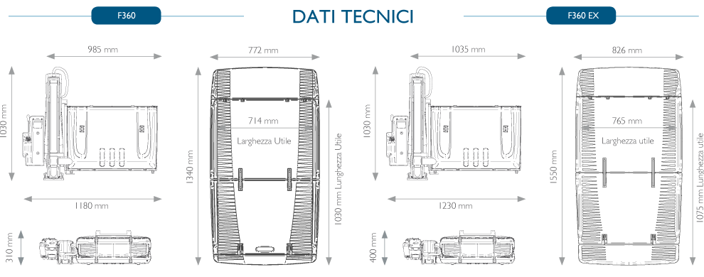 Dati Tecnici Fiorella Slim Fit